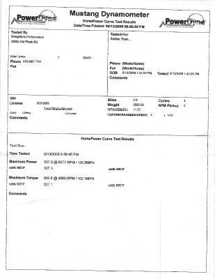 2006 ECS Supercharged C6 Corvette